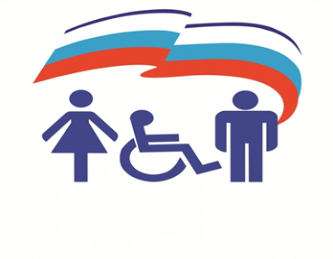 Некоммерческие организации инвалидов